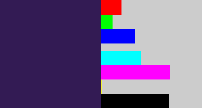 Hex color #331b54 - dark indigo