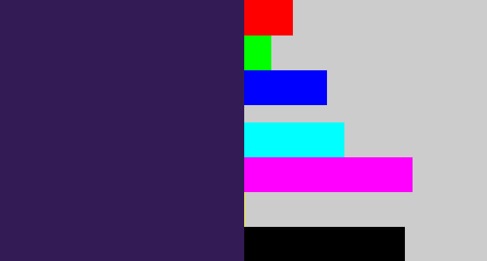 Hex color #331b56 - dark indigo