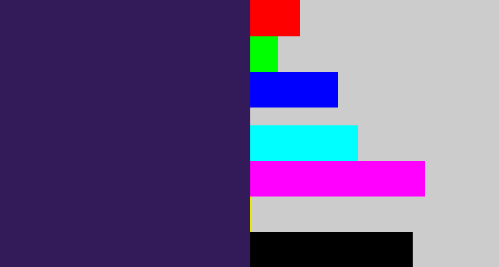 Hex color #331b59 - dark indigo