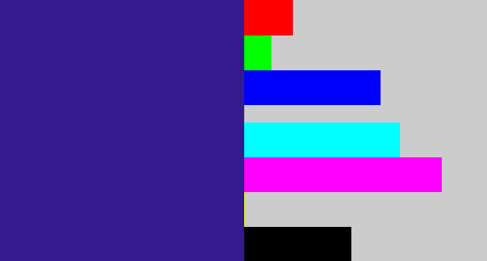 Hex color #331b8f - indigo