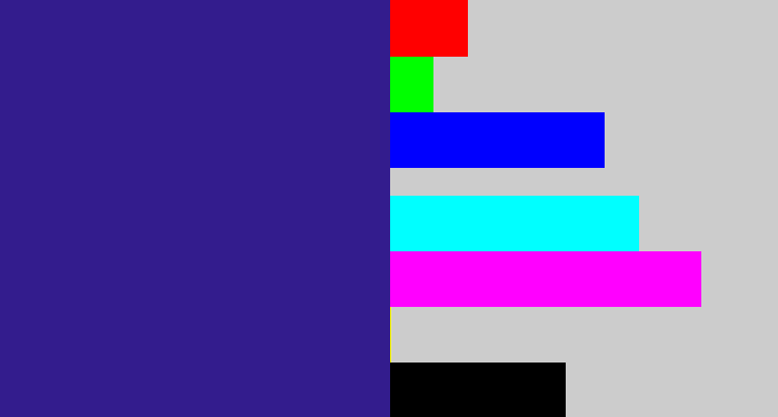 Hex color #331c8d - indigo
