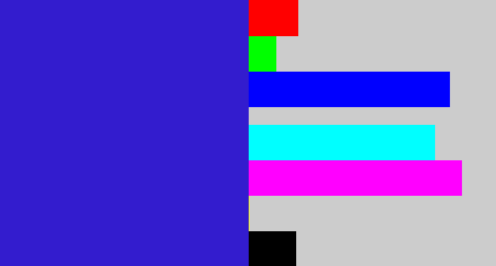 Hex color #331cce - indigo blue