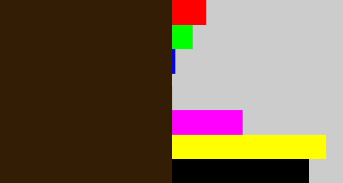 Hex color #331e05 - dark brown