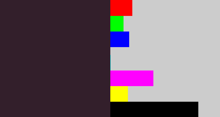 Hex color #331f2b - dark