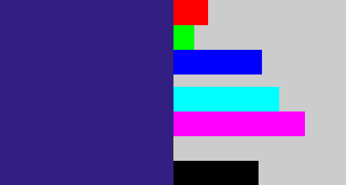 Hex color #331f82 - indigo