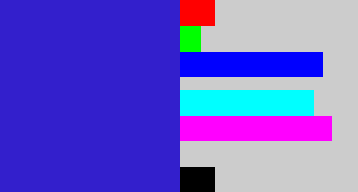 Hex color #331fcc - indigo blue