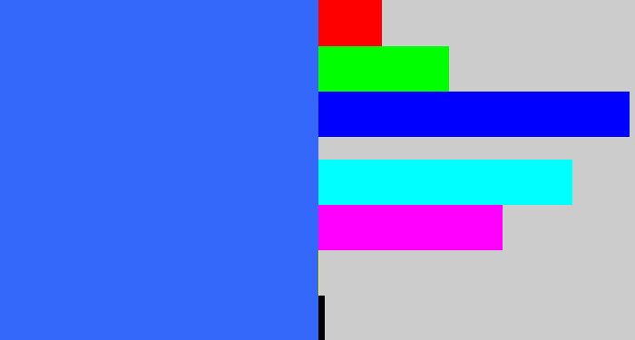 Hex color #3368fa - lightish blue