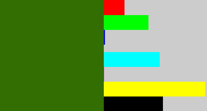 Hex color #336e02 - dark grass green