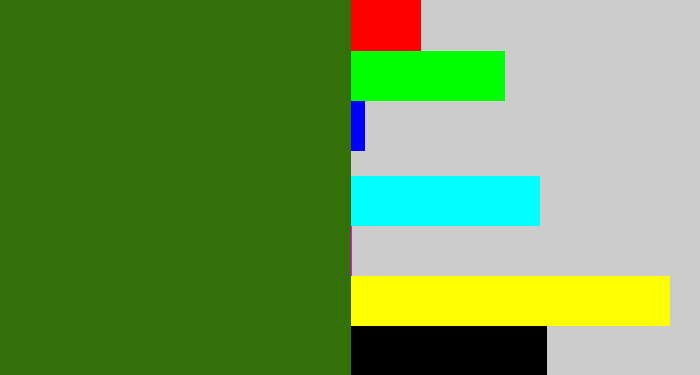 Hex color #33700a - dark grass green