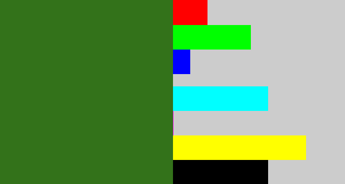 Hex color #33721a - tree green