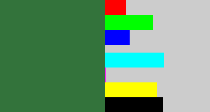 Hex color #33733b - darkish green