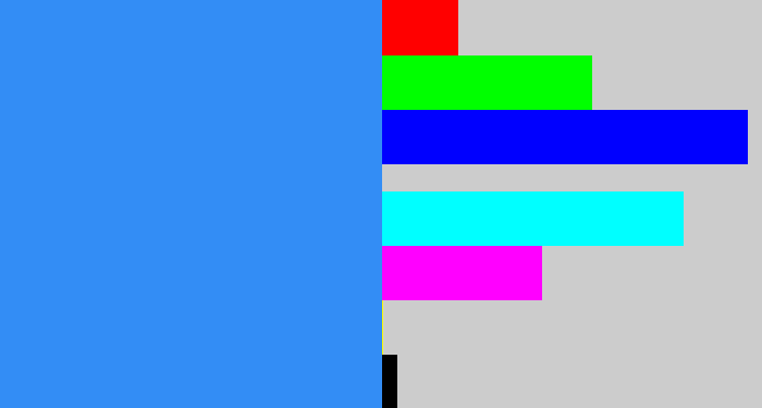Hex color #338df5 - dodger blue