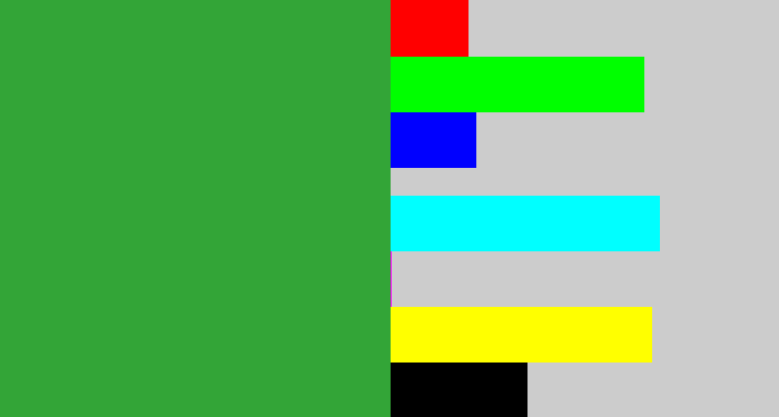Hex color #33a537 - medium green
