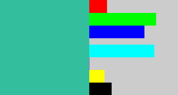 Hex color #33be9e - tealish