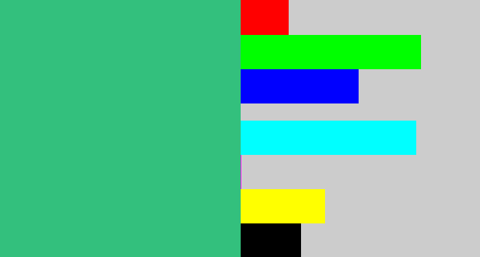 Hex color #33c07d - greenish teal