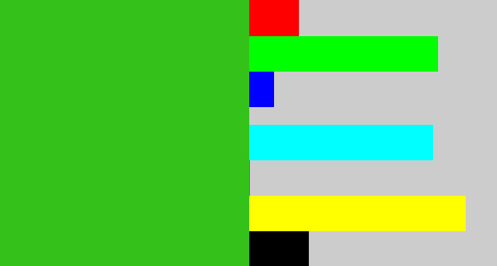 Hex color #33c11a - green