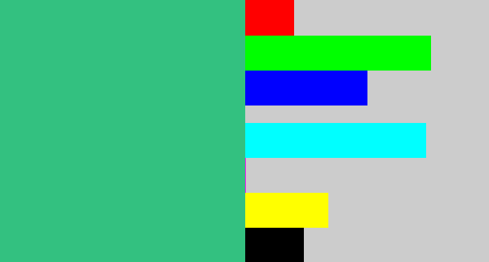 Hex color #33c180 - greenish teal