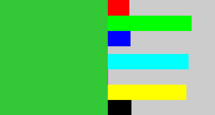 Hex color #33c836 - medium green