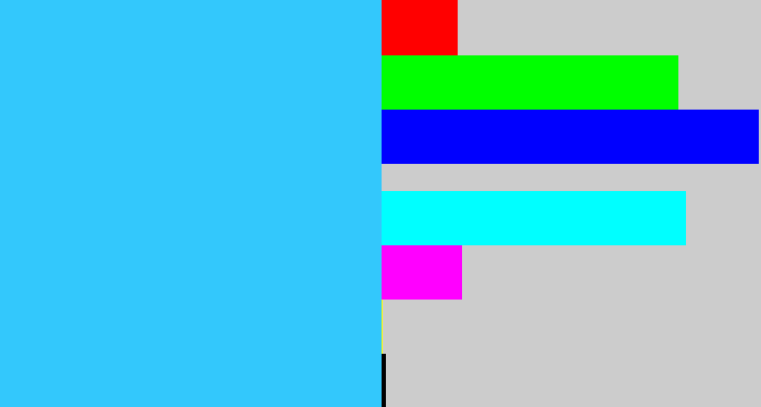 Hex color #33c8fc - bright light blue