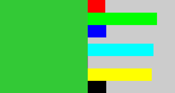 Hex color #33c936 - medium green