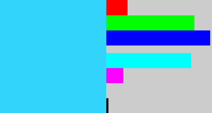 Hex color #33d4fb - bright light blue