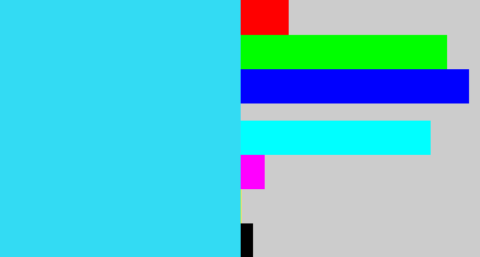 Hex color #33dbf3 - bright light blue