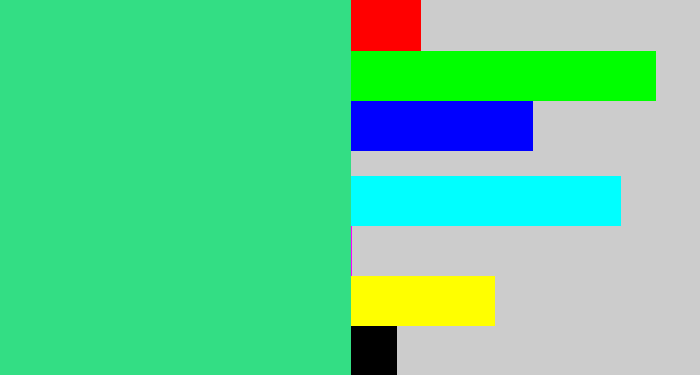 Hex color #33de84 - weird green