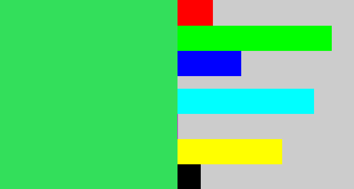 Hex color #33df5b - bright light green