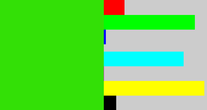 Hex color #33e006 - vivid green