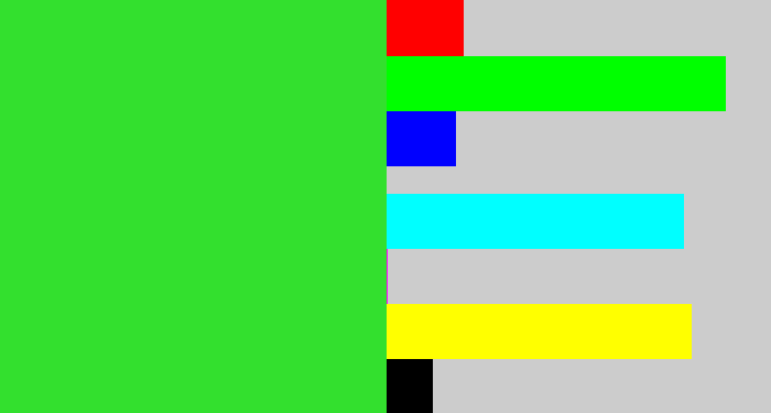 Hex color #33e02e - radioactive green