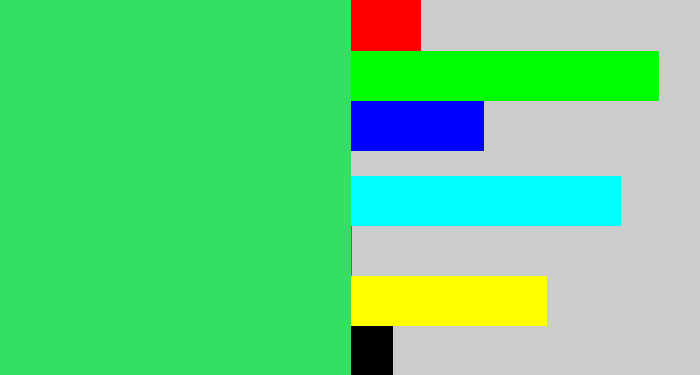 Hex color #33e162 - weird green