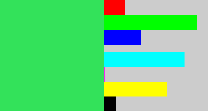 Hex color #33e25a - bright light green