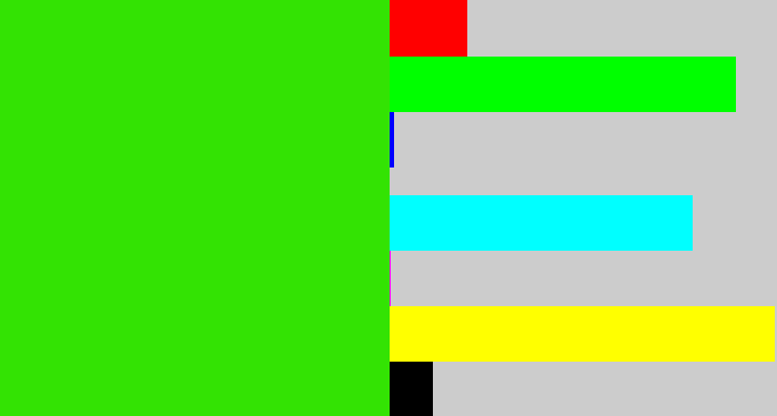 Hex color #33e303 - vivid green
