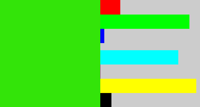 Hex color #33e409 - vivid green
