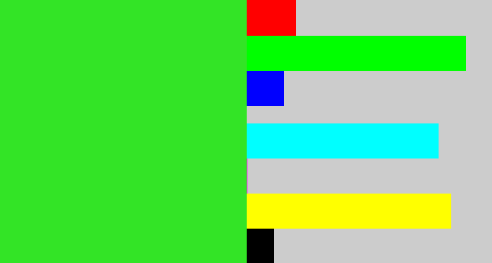 Hex color #33e426 - radioactive green
