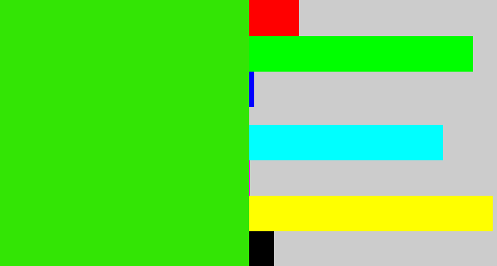 Hex color #33e505 - vivid green