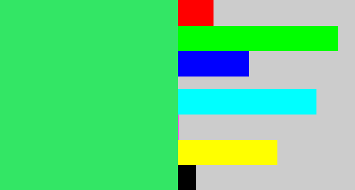 Hex color #33e665 - weird green