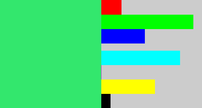 Hex color #33e76d - weird green