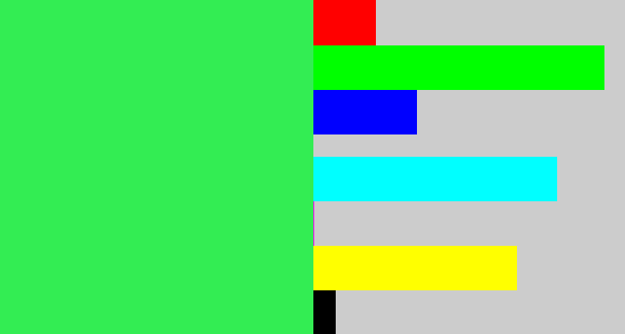 Hex color #33ed53 - bright light green