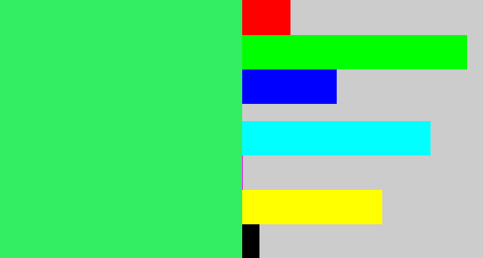 Hex color #33ed63 - bright light green