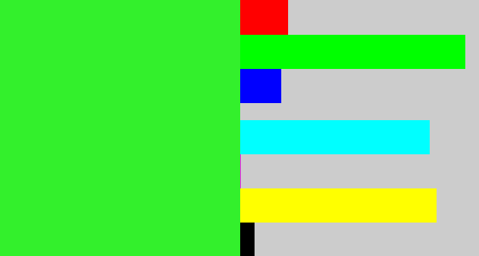 Hex color #33f02c - radioactive green