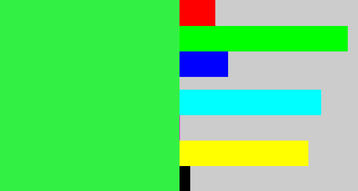 Hex color #33f044 - bright light green