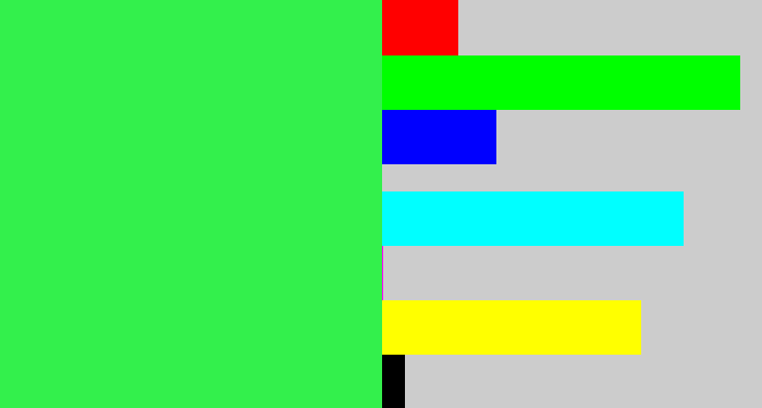 Hex color #33f04c - bright light green
