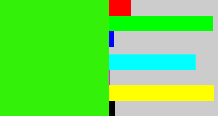 Hex color #33f109 - vivid green