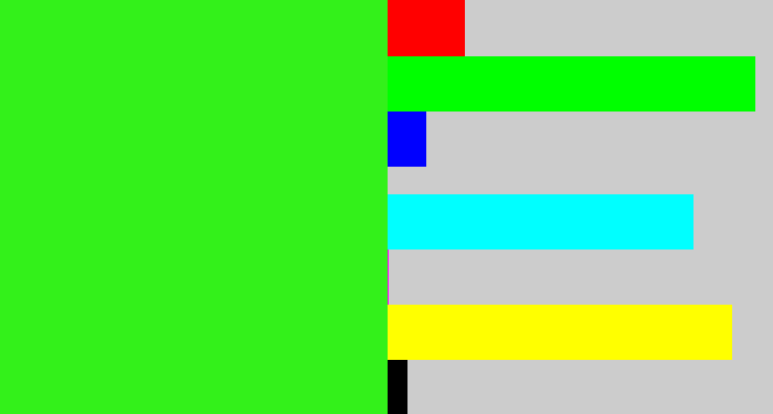 Hex color #33f11a - vivid green