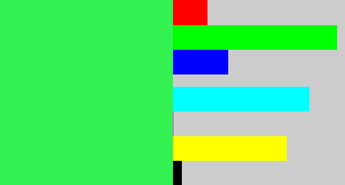 Hex color #33f151 - bright light green