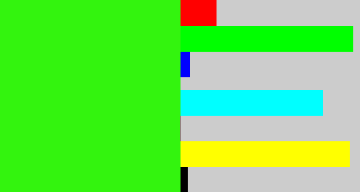 Hex color #33f40e - vivid green