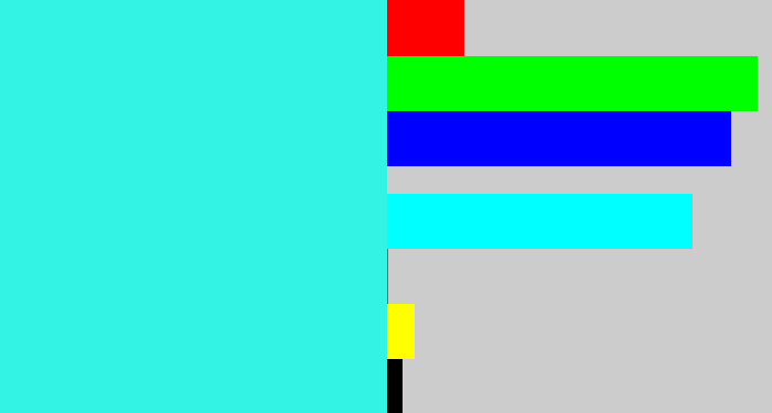 Hex color #33f4e4 - bright light blue