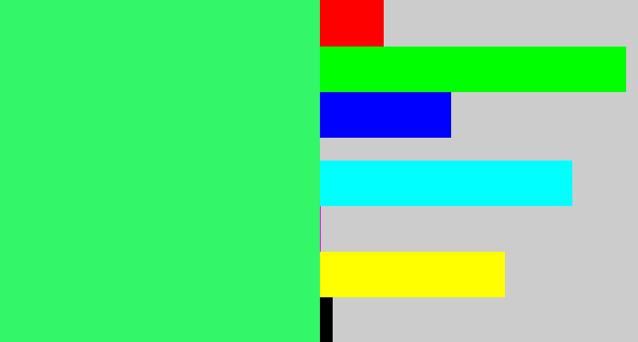 Hex color #33f668 - bright light green