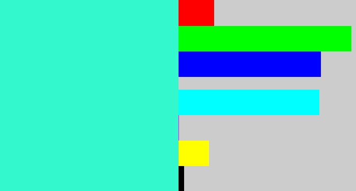 Hex color #33f8cd - greenish cyan